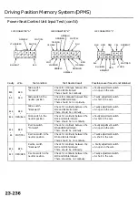 Preview for 1188 page of Acura 3.5 RL Manual