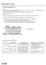 Preview for 1231 page of Acura 3.5 RL Manual