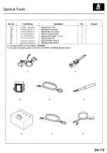 Preview for 1392 page of Acura 3.5 RL Manual