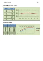 Preview for 23 page of Acura HEXAPAD 10 User Manual