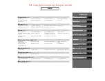 Preview for 2 page of Acura ILX 2013 Owner'S Manual