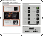 Предварительный просмотр 5 страницы Acura ILX 2014 Advanced Technology Manual