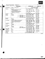 Предварительный просмотр 21 страницы Acura Integra 1998 Service Manual