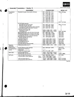 Предварительный просмотр 25 страницы Acura Integra 1998 Service Manual