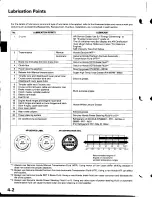 Предварительный просмотр 36 страницы Acura Integra 1998 Service Manual