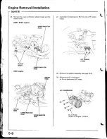 Предварительный просмотр 50 страницы Acura Integra 1998 Service Manual