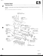 Предварительный просмотр 77 страницы Acura Integra 1998 Service Manual