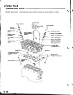 Предварительный просмотр 78 страницы Acura Integra 1998 Service Manual