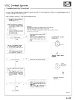 Предварительный просмотр 99 страницы Acura Integra 1998 Service Manual