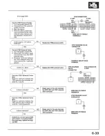 Предварительный просмотр 101 страницы Acura Integra 1998 Service Manual