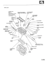 Предварительный просмотр 117 страницы Acura Integra 1998 Service Manual