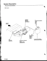 Предварительный просмотр 213 страницы Acura Integra 1998 Service Manual