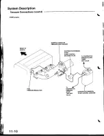 Предварительный просмотр 215 страницы Acura Integra 1998 Service Manual