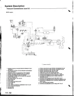 Предварительный просмотр 217 страницы Acura Integra 1998 Service Manual