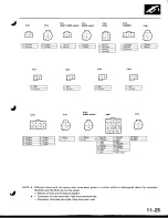 Предварительный просмотр 230 страницы Acura Integra 1998 Service Manual