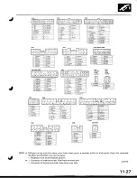 Предварительный просмотр 232 страницы Acura Integra 1998 Service Manual