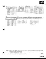 Предварительный просмотр 234 страницы Acura Integra 1998 Service Manual