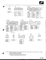 Предварительный просмотр 236 страницы Acura Integra 1998 Service Manual