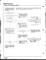 Предварительный просмотр 255 страницы Acura Integra 1998 Service Manual