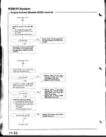 Предварительный просмотр 257 страницы Acura Integra 1998 Service Manual