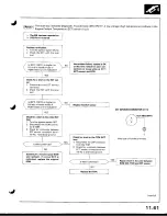 Предварительный просмотр 266 страницы Acura Integra 1998 Service Manual