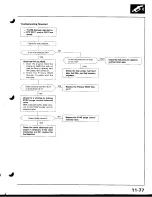 Предварительный просмотр 282 страницы Acura Integra 1998 Service Manual