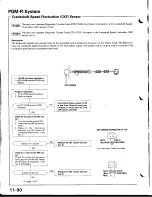 Предварительный просмотр 295 страницы Acura Integra 1998 Service Manual