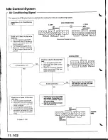 Предварительный просмотр 307 страницы Acura Integra 1998 Service Manual