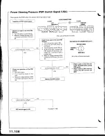 Предварительный просмотр 313 страницы Acura Integra 1998 Service Manual