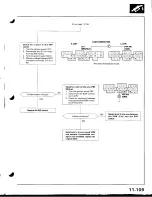 Предварительный просмотр 314 страницы Acura Integra 1998 Service Manual