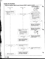 Предварительный просмотр 341 страницы Acura Integra 1998 Service Manual