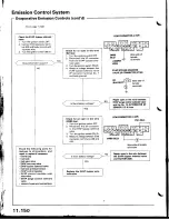 Предварительный просмотр 355 страницы Acura Integra 1998 Service Manual