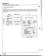 Предварительный просмотр 437 страницы Acura Integra 1998 Service Manual