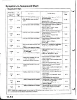 Предварительный просмотр 471 страницы Acura Integra 1998 Service Manual