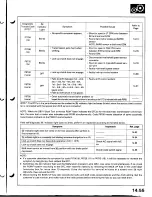 Предварительный просмотр 472 страницы Acura Integra 1998 Service Manual