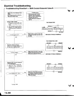 Предварительный просмотр 485 страницы Acura Integra 1998 Service Manual