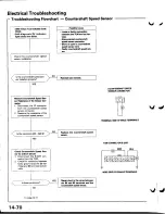 Предварительный просмотр 487 страницы Acura Integra 1998 Service Manual