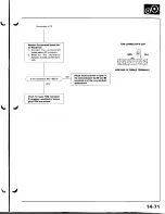 Предварительный просмотр 488 страницы Acura Integra 1998 Service Manual