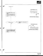 Предварительный просмотр 492 страницы Acura Integra 1998 Service Manual