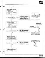 Предварительный просмотр 496 страницы Acura Integra 1998 Service Manual