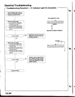 Предварительный просмотр 501 страницы Acura Integra 1998 Service Manual