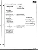 Предварительный просмотр 502 страницы Acura Integra 1998 Service Manual