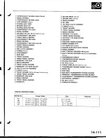 Предварительный просмотр 528 страницы Acura Integra 1998 Service Manual