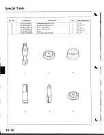 Предварительный просмотр 608 страницы Acura Integra 1998 Service Manual