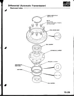 Предварительный просмотр 626 страницы Acura Integra 1998 Service Manual