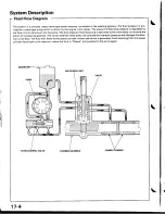 Предварительный просмотр 653 страницы Acura Integra 1998 Service Manual