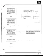 Предварительный просмотр 660 страницы Acura Integra 1998 Service Manual