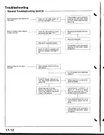 Предварительный просмотр 661 страницы Acura Integra 1998 Service Manual