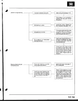 Предварительный просмотр 662 страницы Acura Integra 1998 Service Manual