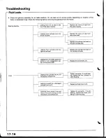 Предварительный просмотр 665 страницы Acura Integra 1998 Service Manual